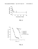 INHIBITORS OF STAT3 diagram and image