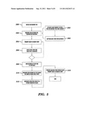 Polarized Optics for Optical Diagnostic Device diagram and image