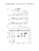 DNA-BASED MOLECULAR SWITCHES AND USES THEREOF diagram and image