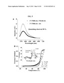 DNA-BASED MOLECULAR SWITCHES AND USES THEREOF diagram and image