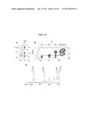 DNA-BASED MOLECULAR SWITCHES AND USES THEREOF diagram and image