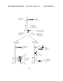 ASSAY diagram and image