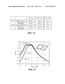 MICROWAVE INTEGRATED CIRCUIT PACKAGE AND METHOD FOR FORMING SUCH PACKAGE diagram and image