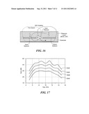 MICROWAVE INTEGRATED CIRCUIT PACKAGE AND METHOD FOR FORMING SUCH PACKAGE diagram and image