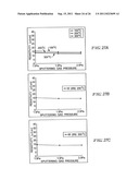 Wiring Material, Semiconductor Device Provided with a Wiring Using the     Wiring Material and Method of Manufacturing Thereof diagram and image