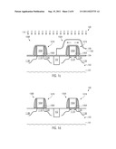 Method for Forming a Strained Transistor by Stress Memorization Based on a     Stressed Implantation Mask diagram and image