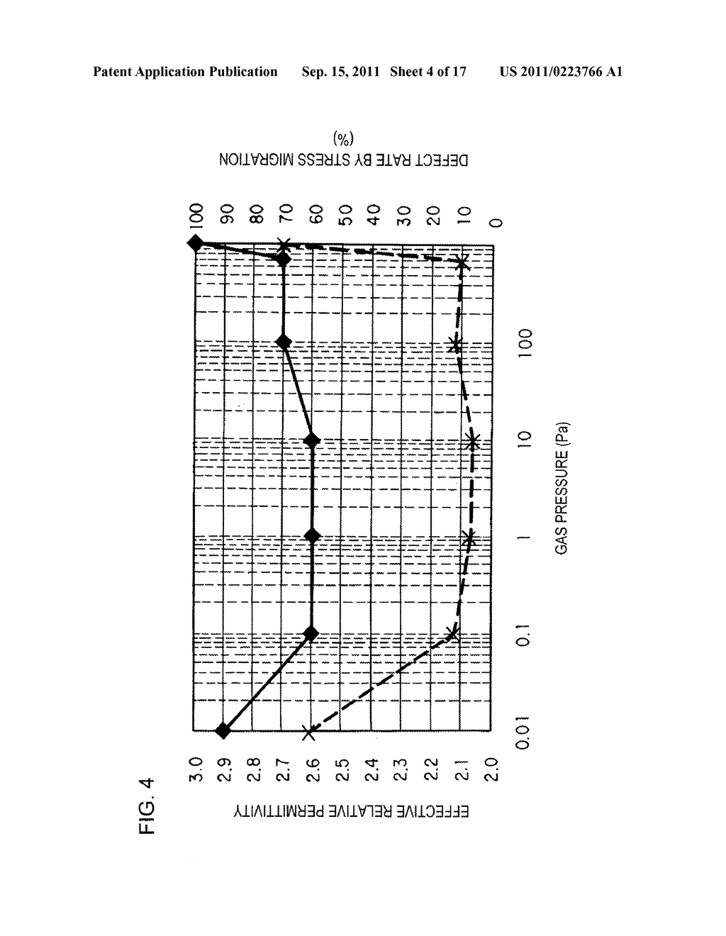 METHOD AND APPARATUS FOR MANUFACTURING SEMICONDUCTOR DEVICE - diagram, schematic, and image 05