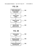 Methods for reducing interference in communication systems diagram and image