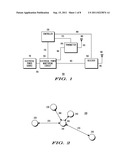 POWER EFFICIENT COMMUNICATIONS diagram and image