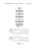 POWER EFFICIENT COMMUNICATIONS diagram and image