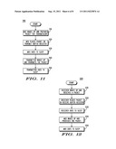 POWER EFFICIENT COMMUNICATIONS diagram and image