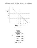 POWER EFFICIENT COMMUNICATIONS diagram and image