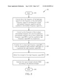 Signal Strength Detecting Device and Related Method diagram and image