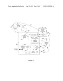 Optimized Predictive Emergency Notification for Vehicles While in No     Cellular Coverage Area diagram and image