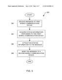 METHOD AND SYSTEM FOR ENHANCED MESSAGING diagram and image