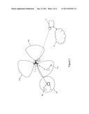 Antennae System diagram and image