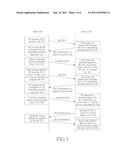 METHOD AND APPARATUS FOR POSITIONING MOBILE TERMINAL S LOCATION diagram and image