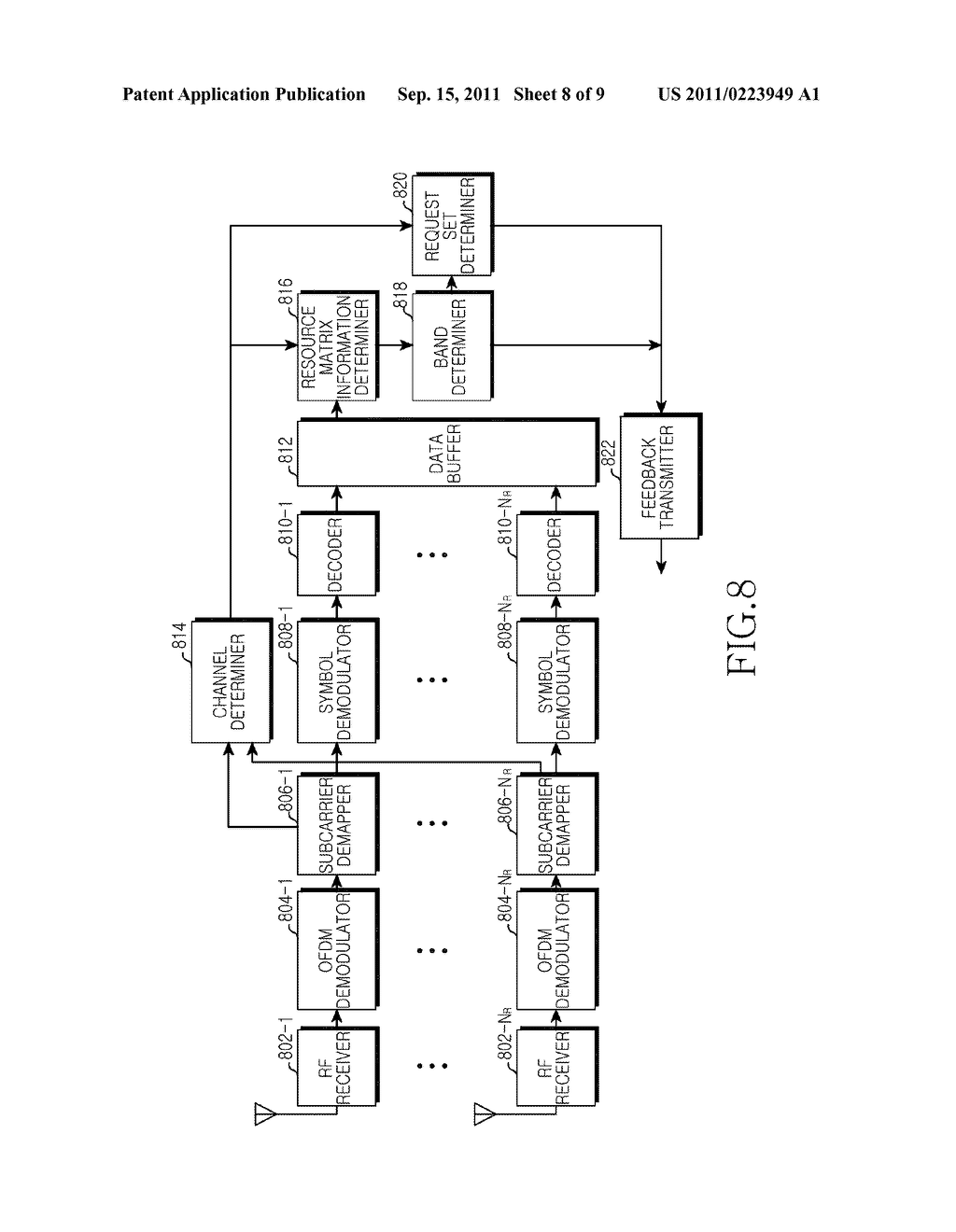 APPARATUS AND METHOD FOR MITIGATING INTER-CELL INTERFERENCE IN MULTIPLE     ANTENNA SYSTEM - diagram, schematic, and image 09