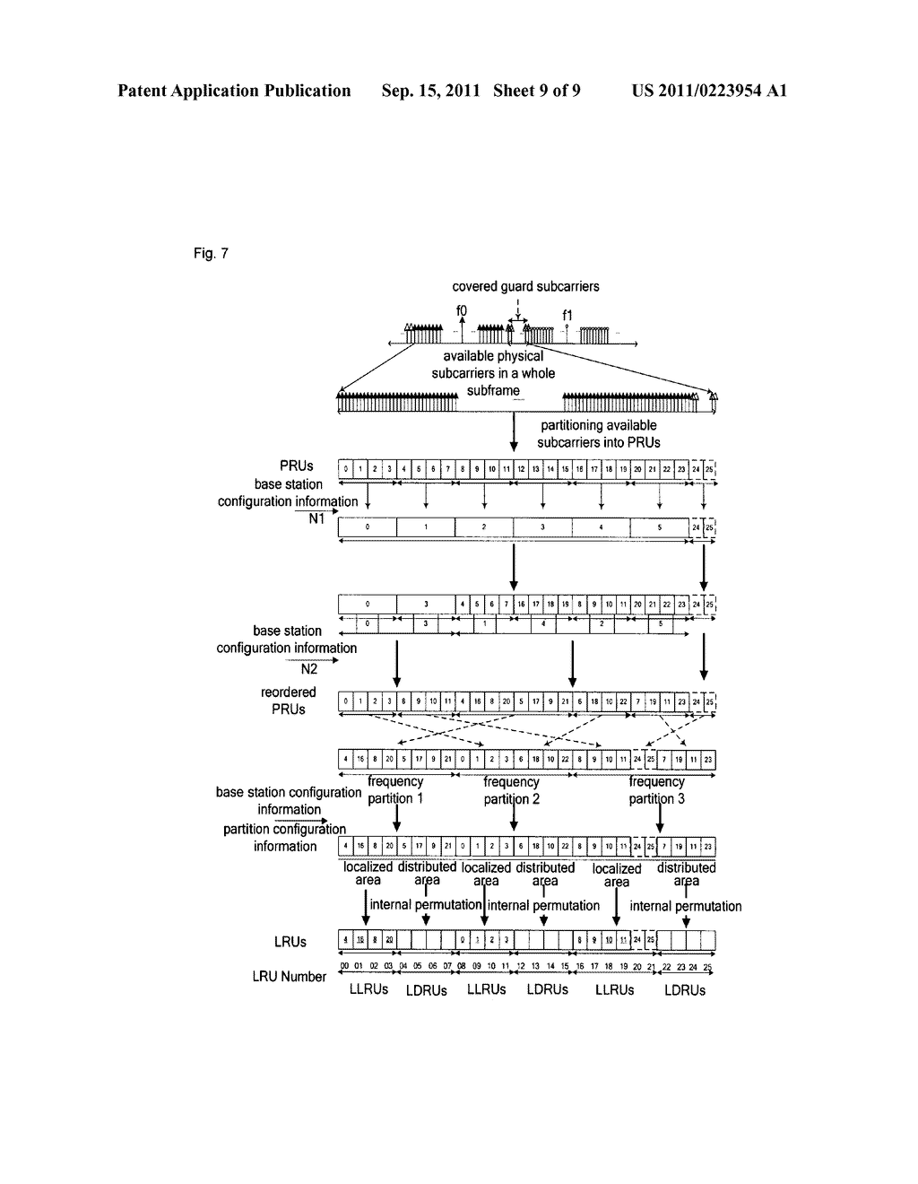 Radio resource mapping method - diagram, schematic, and image 10