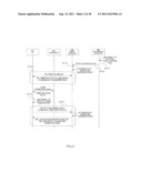 RADIO COMMUNICATION BASE STATION DEVICE AND TRANSMISSION POWER CONTROL     METHOD diagram and image