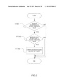 RADIO COMMUNICATION BASE STATION DEVICE AND TRANSMISSION POWER CONTROL     METHOD diagram and image