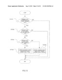 RADIO COMMUNICATION BASE STATION DEVICE AND TRANSMISSION POWER CONTROL     METHOD diagram and image