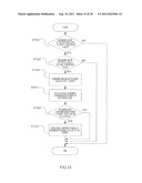 RADIO COMMUNICATION BASE STATION DEVICE AND TRANSMISSION POWER CONTROL     METHOD diagram and image