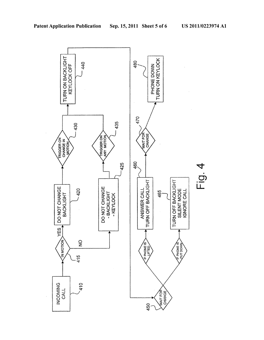 MOBILE COMMUNICATION DEVICE AND METHOD FOR OPERATING A MOBILE     COMMUNICATION DEVICE - diagram, schematic, and image 06