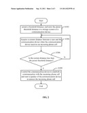 COMMUNICATION DEVICE AND METHOD FOR ANSWERING INCOMING PHONE CALLS diagram and image