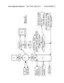 GAMING SYSTEM diagram and image