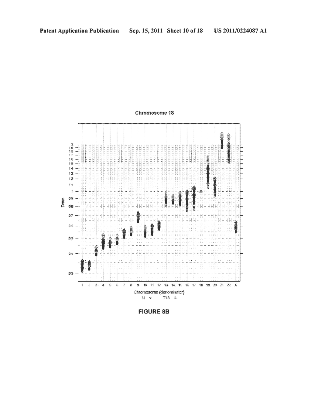 SIMULTANEOUS DETERMINATION OF ANEUPLOIDY AND FETAL FRACTION - diagram, schematic, and image 11