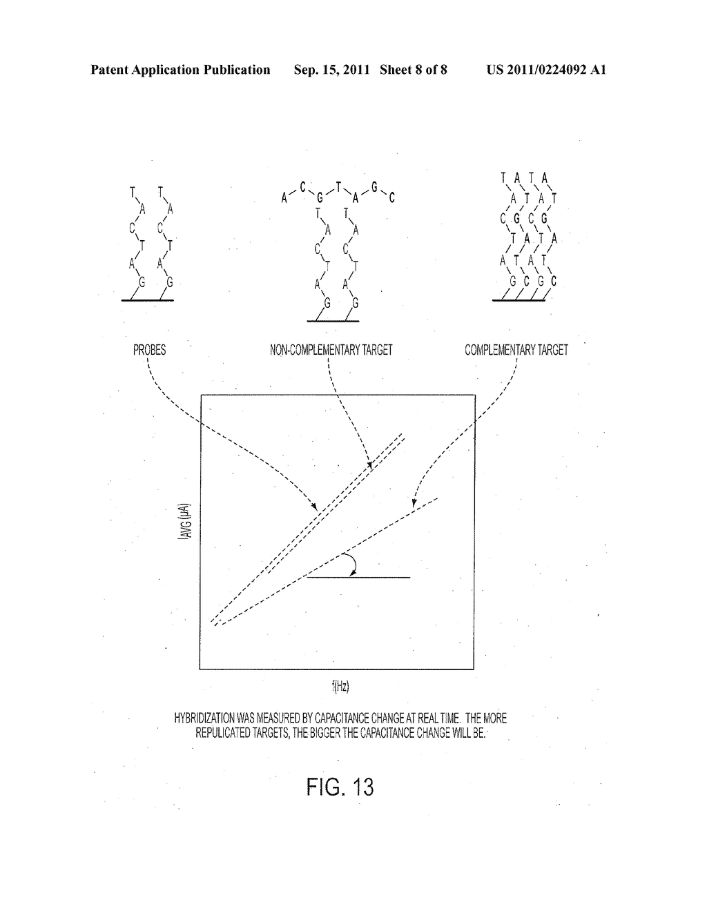 METHOD AND APPARATUS FOR COMBINED ELECTROCHEMICAL SYNTHESIS AND DETECTION     OF ANALYTES - diagram, schematic, and image 09