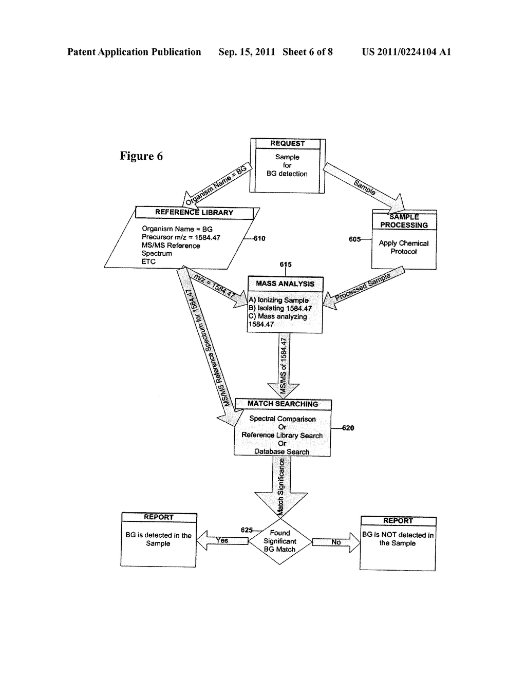 METHOD AND SYSTEM FOR INDENTIFICATION OF MICROORGANISMS - diagram, schematic, and image 07