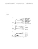 USE OF CONKUNITZIN-S1 FOR THE MODULATION OF GLUCOSE-INDUCED INSULIN     SECRETION diagram and image