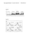 USE OF CONKUNITZIN-S1 FOR THE MODULATION OF GLUCOSE-INDUCED INSULIN     SECRETION diagram and image