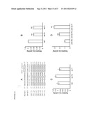 POLYNUCLEOTIDES FOR USE IN TREATING AND DIAGNOSING CANCERS diagram and image