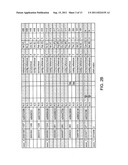 MODULATION OF CHEMOSENSORY RECEPTORS AND LIGANDS ASSOCIATED THEREWITH diagram and image