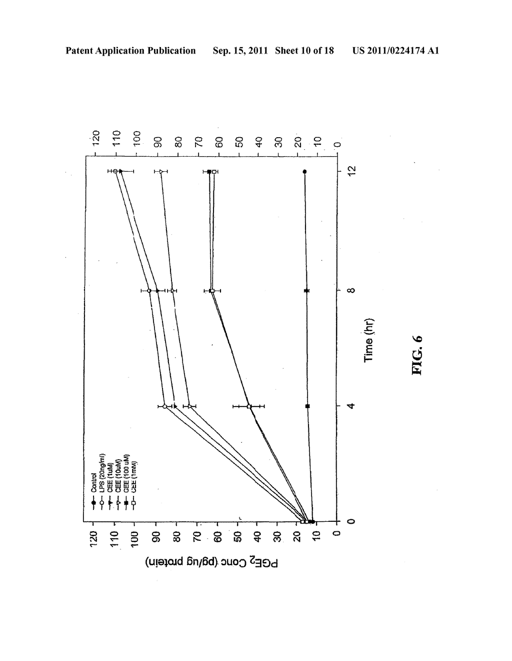 CREATINE ESTER ANTI-INFLAMMATORY COMPOUNDS AND FORMULATIONS - diagram, schematic, and image 11