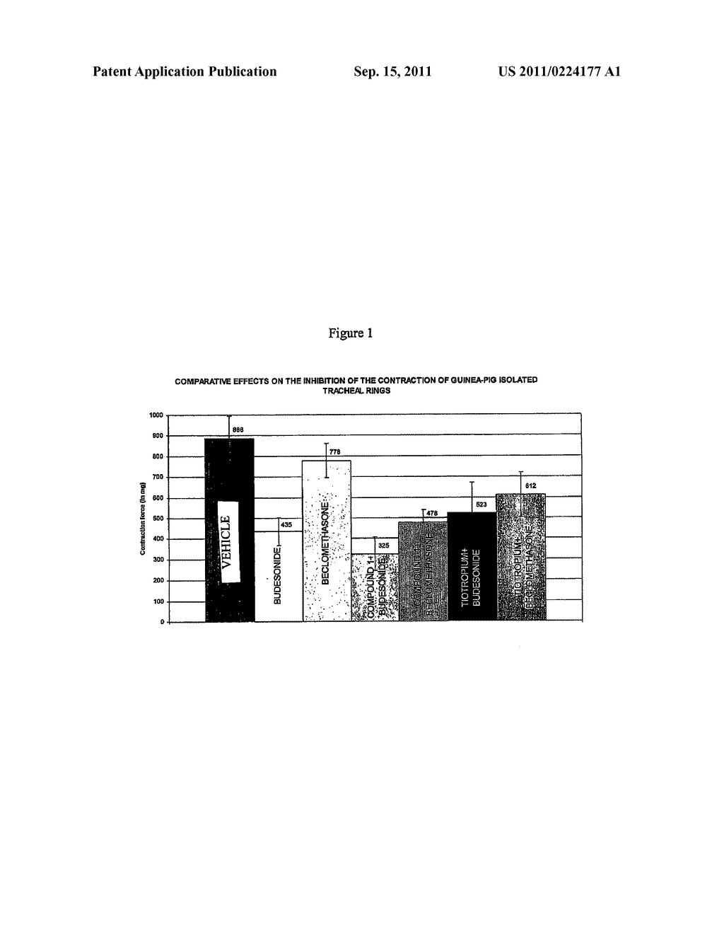 COMBINATIONS COMPRISING ANTIMUSCARINIC AGENTS AND CORTICOSTEROIDS - diagram, schematic, and image 02