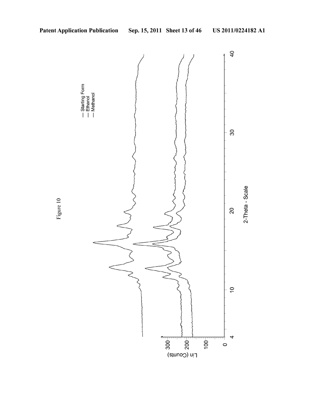 SALTS OF (3-0-(3',3'-DIMETHYLSUCCINYL) BETULINIC ACID AND SOLID STATE     FORMS THEREOF - diagram, schematic, and image 14