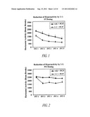 PDE10 INHIBITORS AND RELATED COMPOSITIONS AND METHODS diagram and image