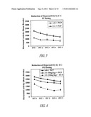 PDE10 INHIBITORS AND RELATED COMPOSITIONS AND METHODS diagram and image