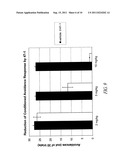 PDE10 INHIBITORS AND RELATED COMPOSITIONS AND METHODS diagram and image