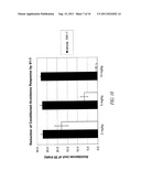 PDE10 INHIBITORS AND RELATED COMPOSITIONS AND METHODS diagram and image