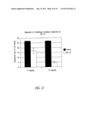 PDE10 INHIBITORS AND RELATED COMPOSITIONS AND METHODS diagram and image