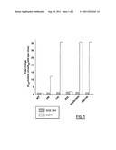 STYRLYQUINOLINES, THEIR PROCESS OF PREPARATION AND THEIR THERAPEUTIC USES diagram and image