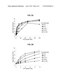 AZAQUINOLONES THAT INHIBIT PROLYL HYDROXYLASE diagram and image