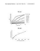 AZAQUINOLONES THAT INHIBIT PROLYL HYDROXYLASE diagram and image