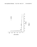 CRYSTALLINE FORM OF A (3S)-AMINOMETHYL-5-METHYL-HEXANOIC ACID PRODRUG AND     METHODS OF USE diagram and image