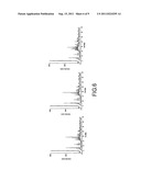 CRYSTALLINE FORM OF A (3S)-AMINOMETHYL-5-METHYL-HEXANOIC ACID PRODRUG AND     METHODS OF USE diagram and image